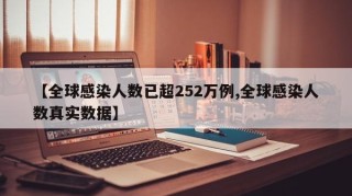 【全球感染人数已超252万例,全球感染人数真实数据】